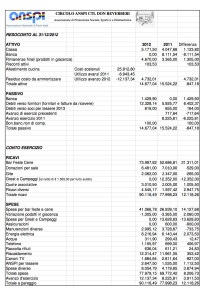Bilancio 2012 Raffrontato